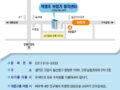 2022년 3월 7일 박영조보청기 청각센터 확장 이전 안내